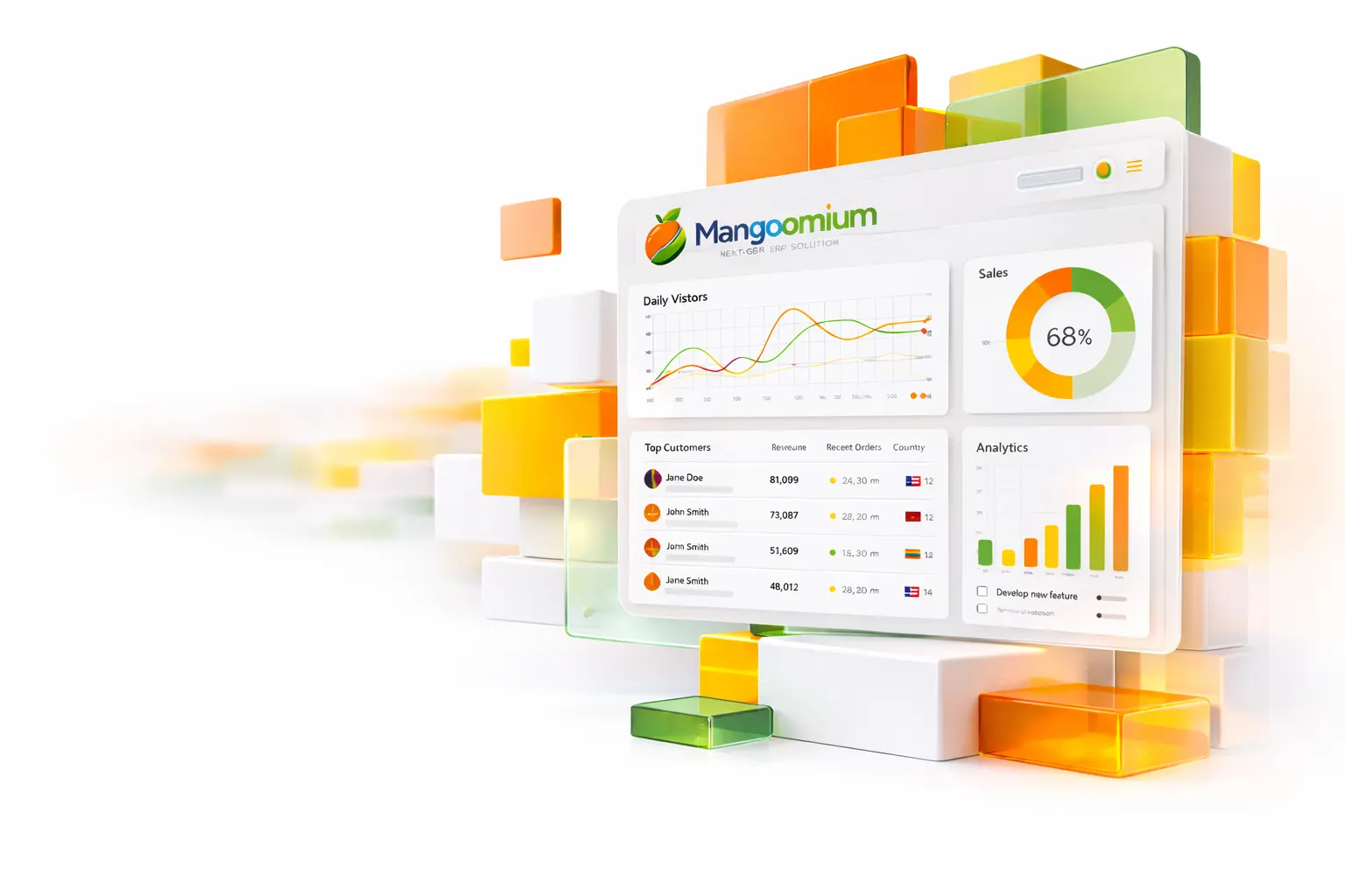 Dashboard Escritorio